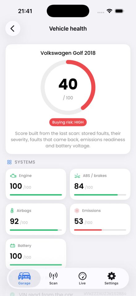 Health score and buying risk