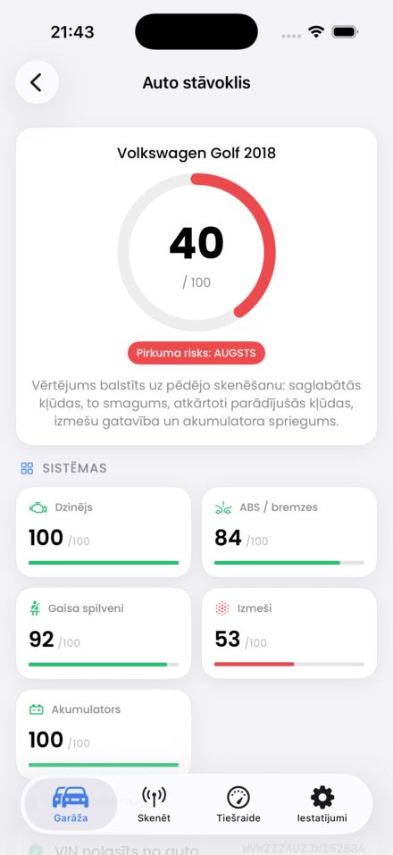 Veselības rādītājs un pirkuma risks