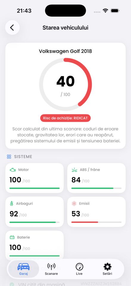 Scor de sănătate și risc de cumpărare